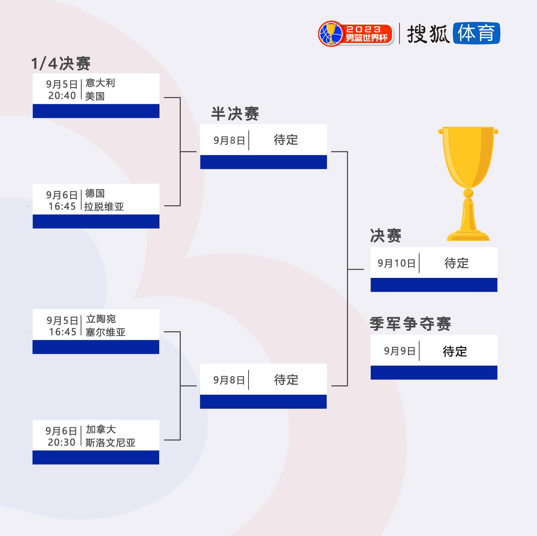 喷鼻港寸土寸金，一些底层平易近众无楼可住，只得栖聚于危楼屋舍当中的床位。这些老弱病残别离用铁蒺藜彼此离隔，被称为笼平易近。此中，先人生（乔宏 饰）的智障儿子（廖启智 饰）整天游玩耍闹。唐三（泰迪罗宾 饰）是占小廉价的货品，并且尖牙利齿嘴不饶人。白叟在笼中渡过百岁寿辰，一向销售杂货保持生计，还有算命师长教师成天念念有词于事无补。此地产生命案，差人前来查询拜访，却始终没法改变窘境。这时候，古惑仔毛仔（黄家驹 饰）从狱中放出，疏忽CID老爸的叱骂，而与旧日死党从头混在一路，并住进了笼中。这时候，公寓办理职员说接到业主收回楼宇的信函，但愿列位租住户可以搬出，引发群情激怒。笼平易近起头向正在竞选的徐、周两位议员申述，尔后者为了拉拢人心，都作出了体察平易近情的模样。背后，徐议员与业主勾搭，用重金拉拢毛仔，骗得了笼平易近自愿搬出的签名……本片取得第22届喷鼻港片子金像奖最好影片，最好编剧。张之亮取得最好导演，乔宏获最好男副角奖。